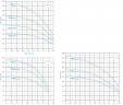 3SDM322-1,1 насос скважинный многоступенчатый