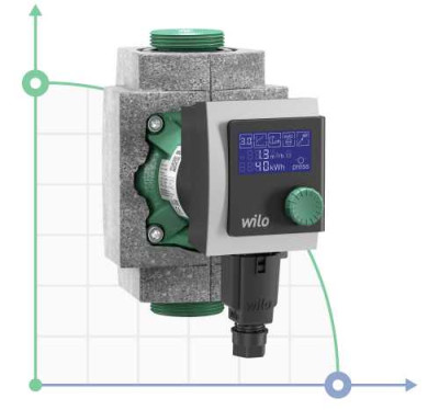 STRATOS-PICO-15/1-4-(ROW) циркуляционный бессальниковый насос WILO