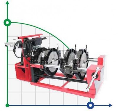 90-250-WM-11 Stumpfschweißgerät für PE-Rohre