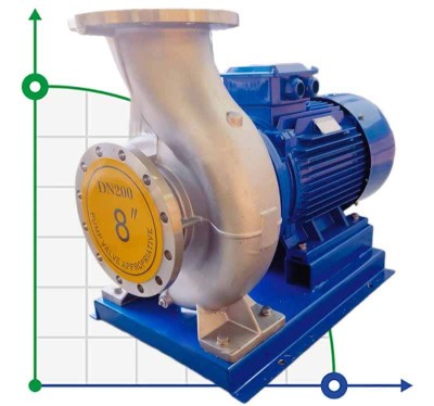BGWH 200-250(I) (400/20), 30kW, 1480 Stainless Steel Horizontal Pump