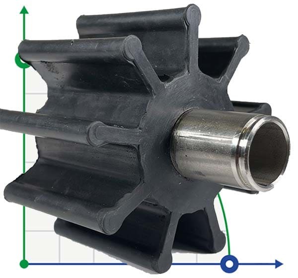 Pump impeller AlphaDynamic CR AD40 (POS3)