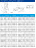 Bomba para secar IRG TKG 100/270-37/2 (82/85), 37 kW, 2900