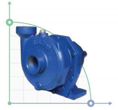 Насос с приводом от  ВОМ автомобиля PTO-30 LEFT (L)