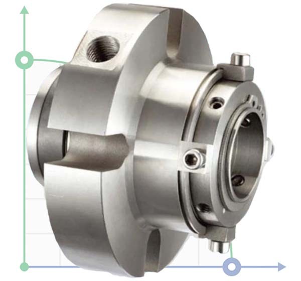 Podwójne uszczelnienie kasetowe R-CARTEX(DN) 43, SIC/SIC/SIC/CAR, VITON, 304