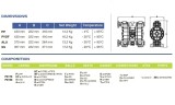 Pneumatyczna pompa membranowa do farb PHOENIX P170 PP SANTOPRENE+PTFE, 170 l/min