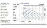 Pneumatyczna pompa membranowa do farb PHOENIX P170 PP SANTOPRENE+PTFE, 170 l/min