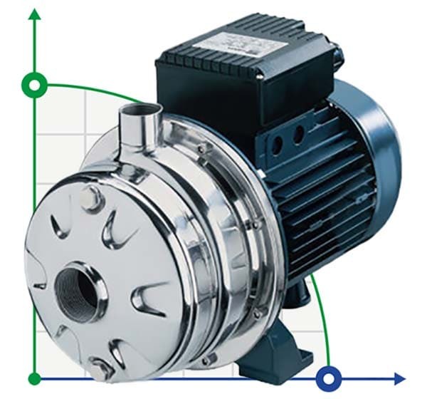 Pumpe Ebara 2CDX 200/50, 380V