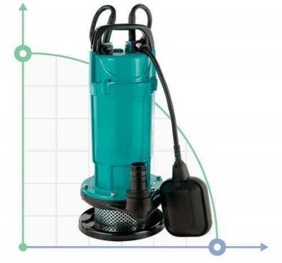 Pompe de vidange 0,75kW Hmax 35m Qmax 80l/min AQUATICA (773238)