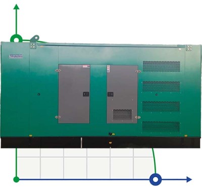 Промышленный дизельный генератор XHYP-1500GF с ATS, двигатель Perkins 1850kVA, 1500kW, 380V/50HZ закрытого типа