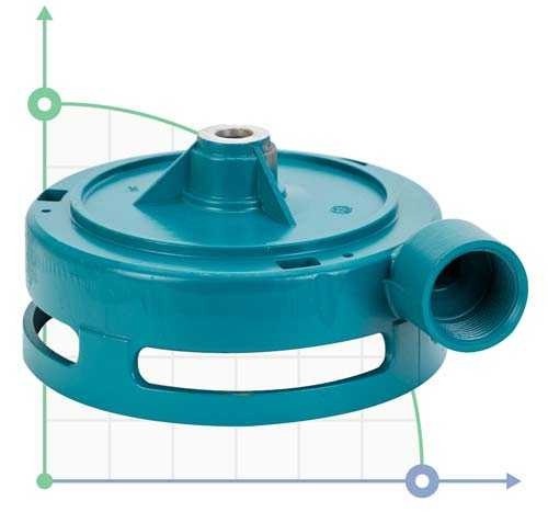 Pump body for surface centrifugal pumps, 775992022