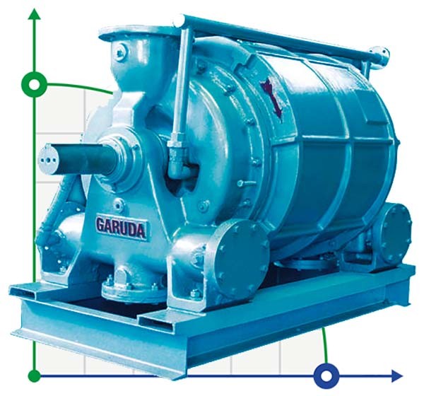 Bomba de vacío GARUDA GXL 6000, 1100 m3/h