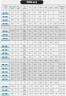 Насос для перегретого масла EMSE EKY 100-200, 45 кВт, 2900, без двигателя