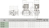 Bomba de circulación DAB CP2 32-4000/P/BQQE/4 IE3, 60209874
