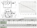 DAB NOVABOX 30/3001 M 40th 2240/50 Автоматическая насосная станция для бытовых сточных вод