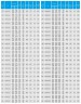 TKHW 250/475-160/4 (506/71), 160 kW, AISI 304, 1480 bomba horizontal de acero inoxidable