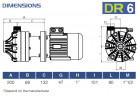 Хімічний відцентровий насос FLUIMAC DRAGON 6 PP, 0,37 кВт, 380В, Ex