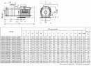 Bomba horizontal multietapas DW(S)5-30/055D, AISI304, 220V/50Hz para sistemas de abastecimiento de agua