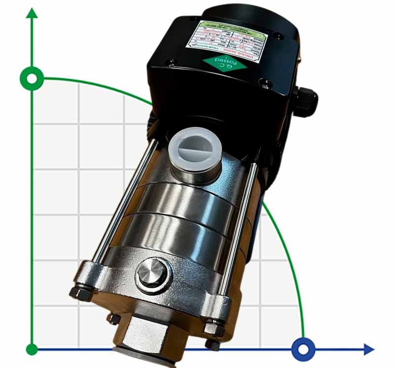 Bomba horizontal multietapas DW(S)5-30/055D, AISI304, 220V/50Hz para sistemas de abastecimiento de agua