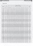 Насос для циркуляции ETKF-M 100-160, 3 kW, 1500