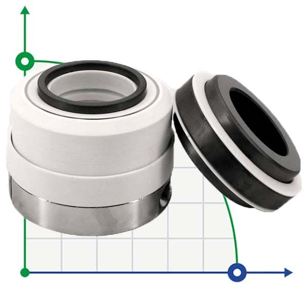 Торцевое уплотнение PTFE сильфонное R-WB2R 55, SIC/SIC, PTFE, 304