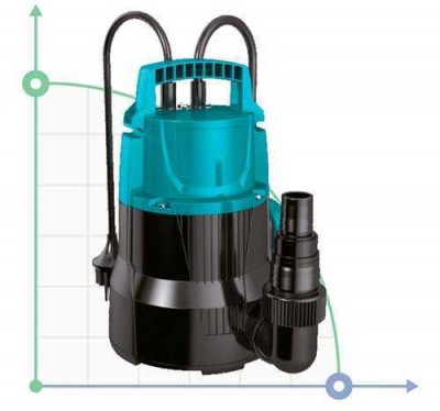 Pompe de jardin de drainage 0,4kW Hmax 5,5m Qmax 150l/min LEO (773242)