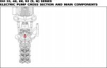 Торцевое уплотнение Lowara R-LWR 22, CAR/SIC, EPDM, 304