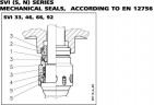 Торцевое уплотнение Lowara R-LWR 22, CAR/SIC, EPDM, 304