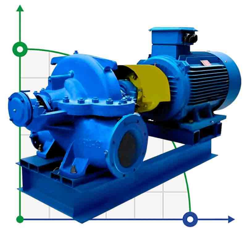 Zweiflutige Split-Case-Pumpe D320-50b, 45 kW, 1500
