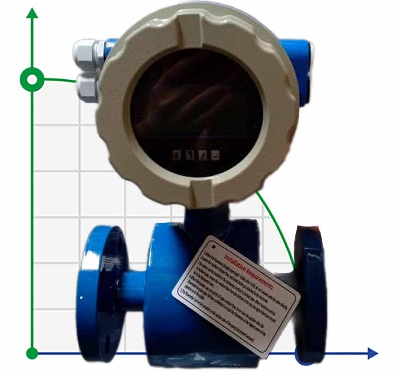 DN80 Электромагнитный расходомер LDG PN16 (бражка) 0...50 m3/h, 4-20mA+RS485 из углеродистой стали, футерованный PTFE