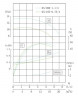 Pompa doprowadzająca wodę IRG TKG 65/200-1.1/4 (12,5/12,5), 1,1 kW, 1450