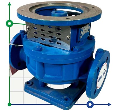 BTKF-I 40-160, 3 kW - groupe motopompe en ligne (3000)