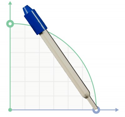 Capteur de température en verre jusqu'à 100 degrés.