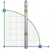 Submersible downhole pump 4 inch ATEX BETA EX 9, 380V