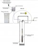 Submersible downhole pump 4 inch ATEX BETA EX 9, 380V