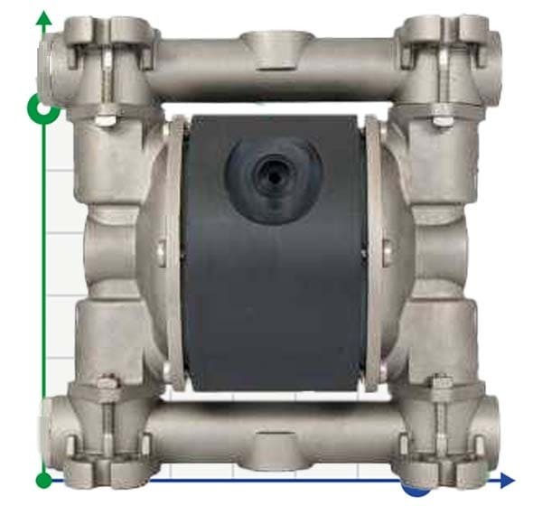Bomba neumática de membrana MICROBOXER AISI 316 IMICRA-MTAAV