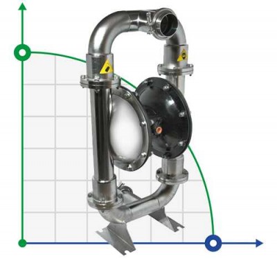 Мембранный пневматический насос DP 30 SC/E
