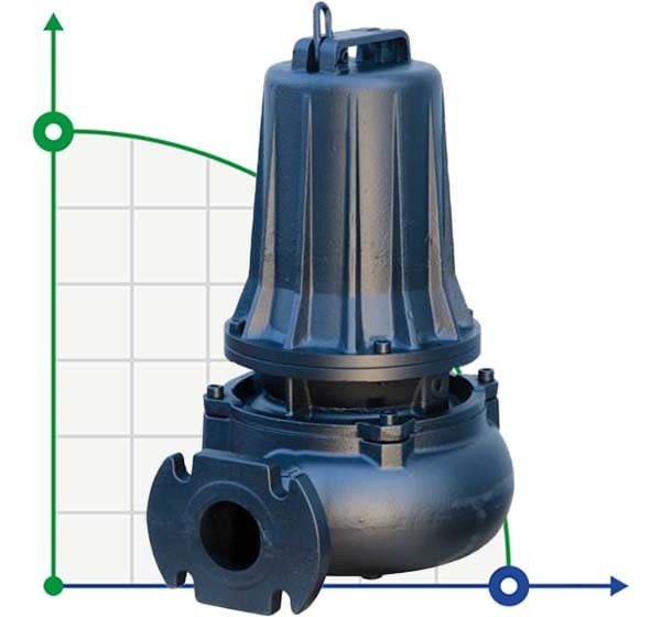 Bomba sumergible Dreno VM 80/4/125 C.341/G con rodete vortex