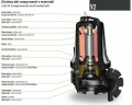 Bomba sumergible Dreno VM 80/4/125 C.341/G con rodete vortex