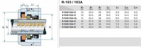 Gleitringdichtung R-103 12, L, CAR/CER, EPDM, 304