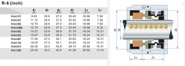 Механическое уплотнение (сальник) R-6 3/8, CAR/SIC, EPDM, 304