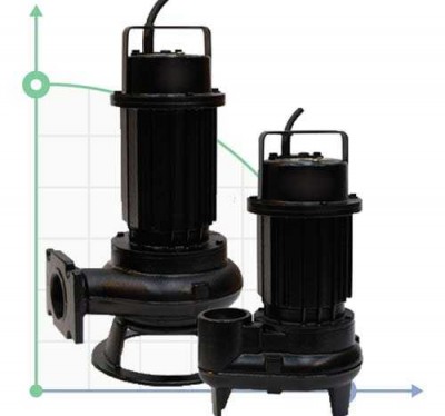 Насос DGO 100/2/G50V B0CM5 NC Q TCSGT E-SICAL 05 230 V (Zenit)