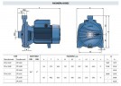 Centrifugal pump CPm 220C