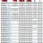 Электрическая двухнасосная пожарная станция BEEJ 1500/9-180-20 (95 l/s, 90m, 132kW)