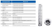 Tiefbrunnenpumpe 6SP30/22, 22kW, 380V