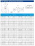 Vertikale Kreiselpumpe IRG TKG 65/185-0,75/4 (11,3/10,1), 0,75 kW, 1450