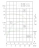 Vertikale Kreiselpumpe IRG TKG 65/185-0,75/4 (11,3/10,1), 0,75 kW, 1450