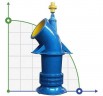 Bomba axial 28ALB-70, 5000 m3/h, 155 kW (sin motor)