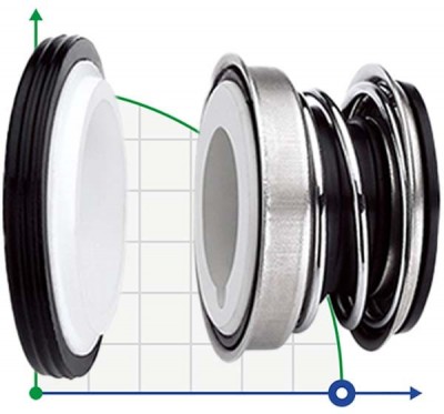 Sello mecánico R-102 14, CЕR/CAR, NBR, 304