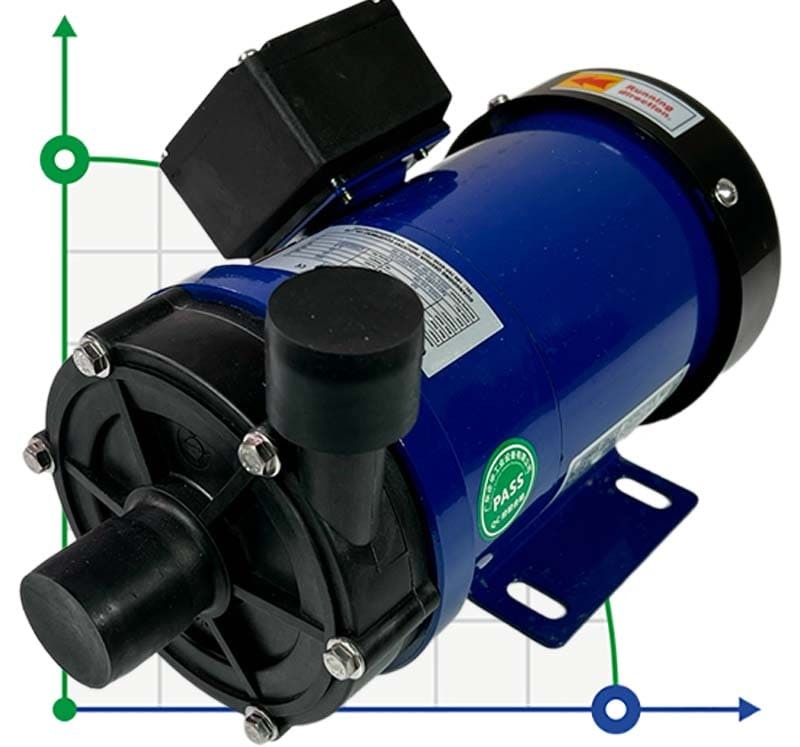 Насос для химии с магнитной муфтой MD-F-255SAE-5V38AYS, PPH, 53L/min, 6.2m, 380V