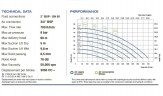 Мембранний насос для лаку PHOENIX P700 ALU SANTOPRENE+PTFE, 700 л/хв